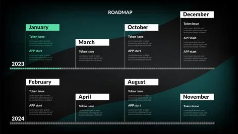Roadmap with monthly sections on dark background. Timeline infographic template Illustrazione stock