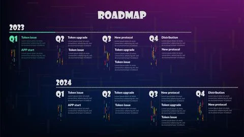 Roadmap with quarterly sections on dark purple background. Infographic timeline Stock Illustration