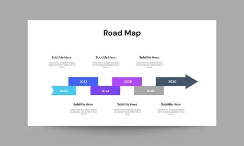 Roadmap Slide Presentation Template | Business Strategy &amp; Planning Design Stock Illustration