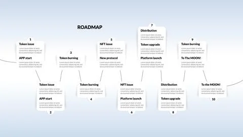 Roadmap with stickers with curled corner on light background. Timeline info. Illustrazione stock