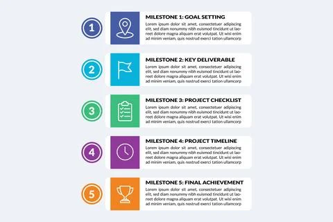 Roadmap template tracks milestones for executive updates Stock Illustration