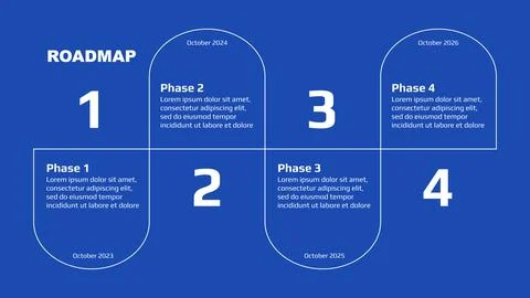Roadmap with winding stages on blue background. Horizontal infographic timeline Stock Illustration