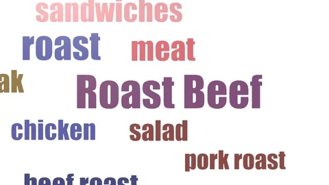 Roast Beef Tag Cloud Animated Isolated Stock Footage 107215232