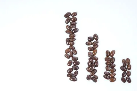 Roasted coffee beans in shape of Bar Chat on white background Stock Photos