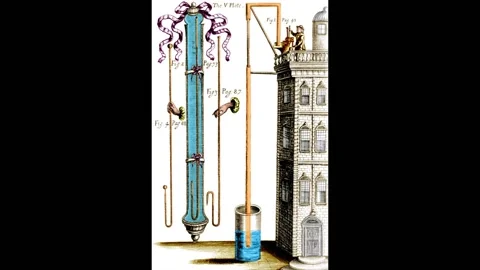 Robert Boyle Stockbeeldmateriaal 139060210