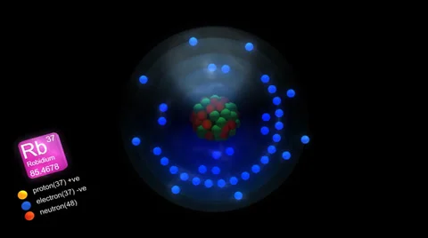 Robidium atom, with element's symbol, number, mass and element type color. Stock Footage 27230849