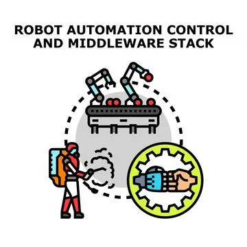 Robot automation control and middleware stack concept イラスト素材