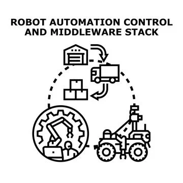 Robot automation control and middleware stack concept Stock Illustration