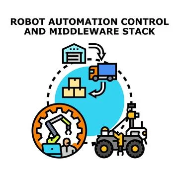 Robot automation control and middleware stack concept Stock Illustration