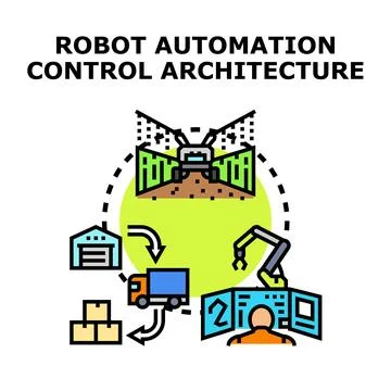 Robot automation control architecture managing smart industry production Illustrazione stock