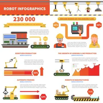 Robot Infographics Set Stock Illustration