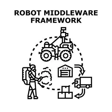 Robot middleware framework enabling automated system processes Stock Illustration