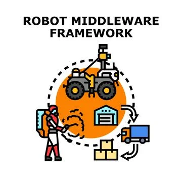 Robot middleware framework enabling automated system processes Stock Illustration
