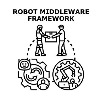 Robot middleware framework facilitating automation and interaction 库存插图