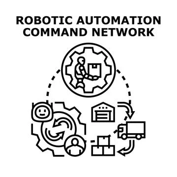 Robotic automation logistics command network concept Stock Illustration