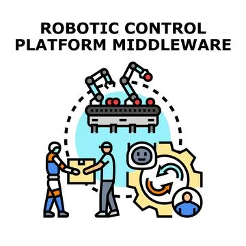 Robotic control platform middleware integrating human and machine Stock Illustration