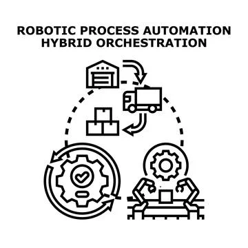 Robotic process automation hybrid orchestration concept Illustrazione stock