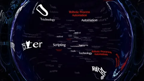 ROBOTIC PROCESS AUTOMATION Keywords Animation, Background, Loop 库存影片 299684132