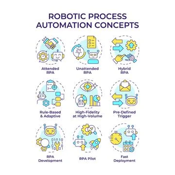 Robotic process automation multi color concept icons Stock Illustration