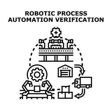 Robotic process automation verifying industrial manufacturing processing Stock Illustration