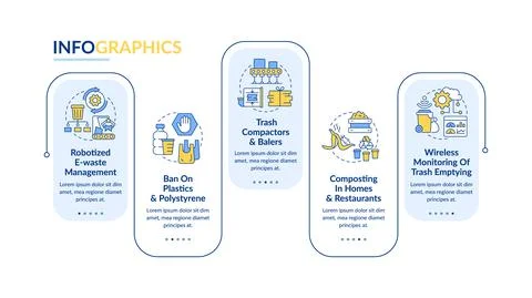 Robotised recycling vector infographic template イラスト素材