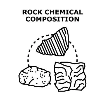 Rock chemical composition types and geology concept Stock Illustration