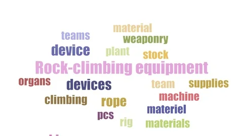 Rock Climbing Equipment Tag Cloud Animated On White Background Stock Footage 107212657