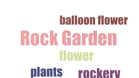 Rock Garden Tagcloud Animated Isolated On White Stock Footage 103663380