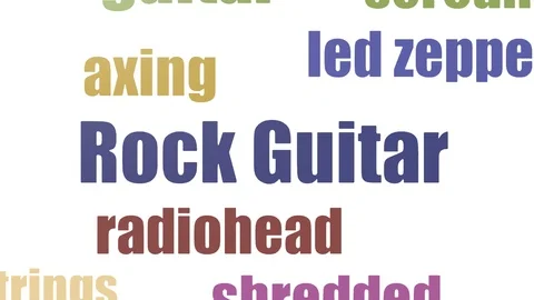 Rock Guitar Animated Wordcloud On White Background Stock Footage 107247273