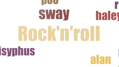 Rock N Roll Word Cloud Animated Isolated Stock Footage 103093056