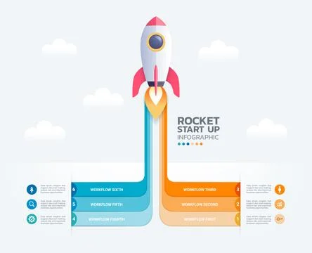 Rocket Startup Infographic Timeline with 6 Step Workflow Template Background 库存插图