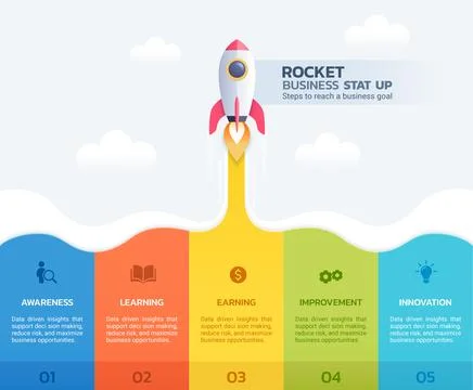Rocket Startup Infographic Timeline with 6 Step Workflow Illustrazione stock