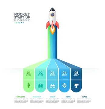 Rocket Startup Infographic Timeline with 6 Step Workflow Template Background Stock Illustration