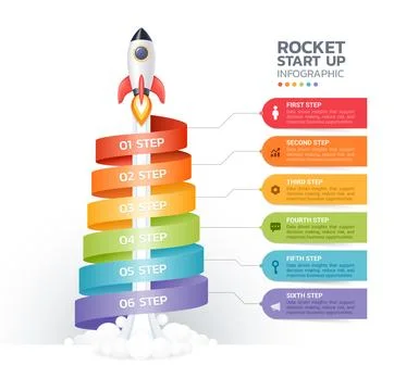 Rocket Startup Infographic Timeline with 6 Step Workflow Template Background Stock Illustration