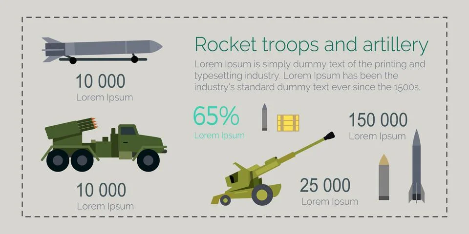 Rocket Troops and Artillery Vector Infographics Stock Illustration
