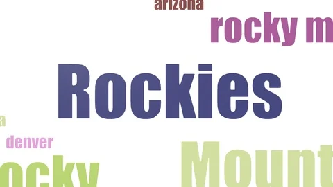 Rockies Tag Cloud Animated Isolated On White Stock Footage 107232382