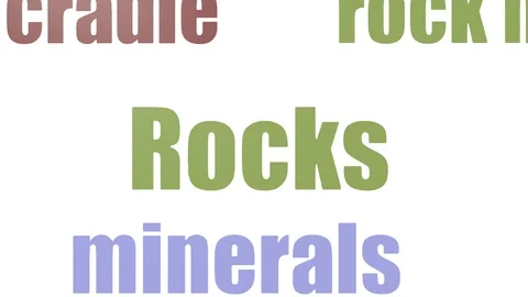 Rocks Animated Tag Cloud Isolated Stock Footage 103669611