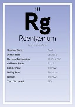 Roentgenium Periodic Table Elements Info Card (Layered Vector Illustration) イラスト素材