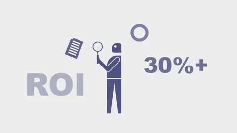 ROI - Ads Performance concept - Arial Font 動画素材 332911304