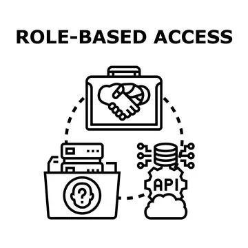 Role based access controlling user permissions concept Stock Illustration
