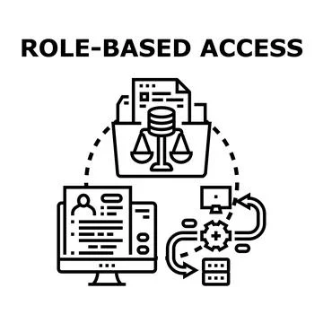 Role based access managing digital information security policy Illustrazione stock