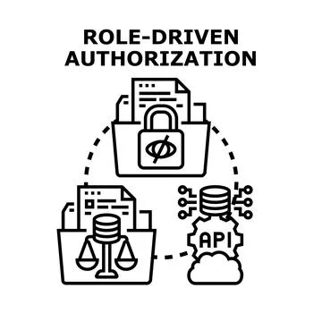 Role driven authorization granting access to data Stock Illustration