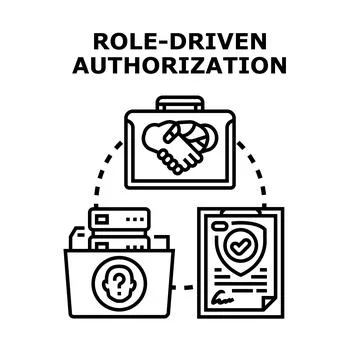 Role driven authorization managing access control security concepts 스톡 일러스트