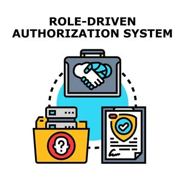 Role driven authorization system concept vector illustration Stock Illustration