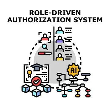 Role driven authorization system managing user access Ilustración de archivo