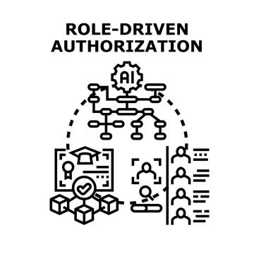 Role driven authorization system managing access security Stock Illustration