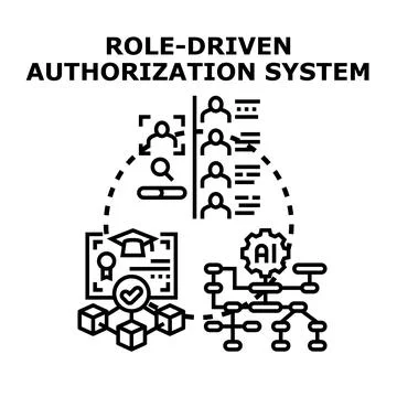 Role driven authorization system managing user access Stock Illustration
