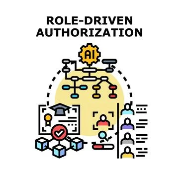 Role driven authorization system managing access security 库存插图