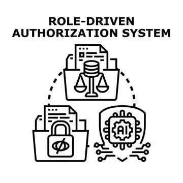 Role driven authorization system restricting access to digital data Stock Illustration