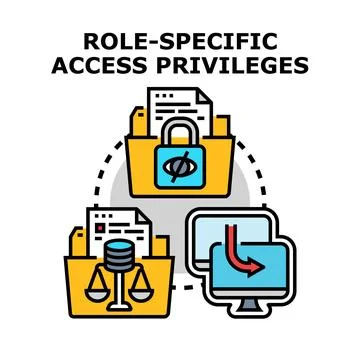 Role specific access privileges concept illustration Stockillustratie